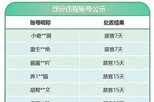 3球4助！萨卡本赛季欧冠送出4记助攻，参赛球员中最多